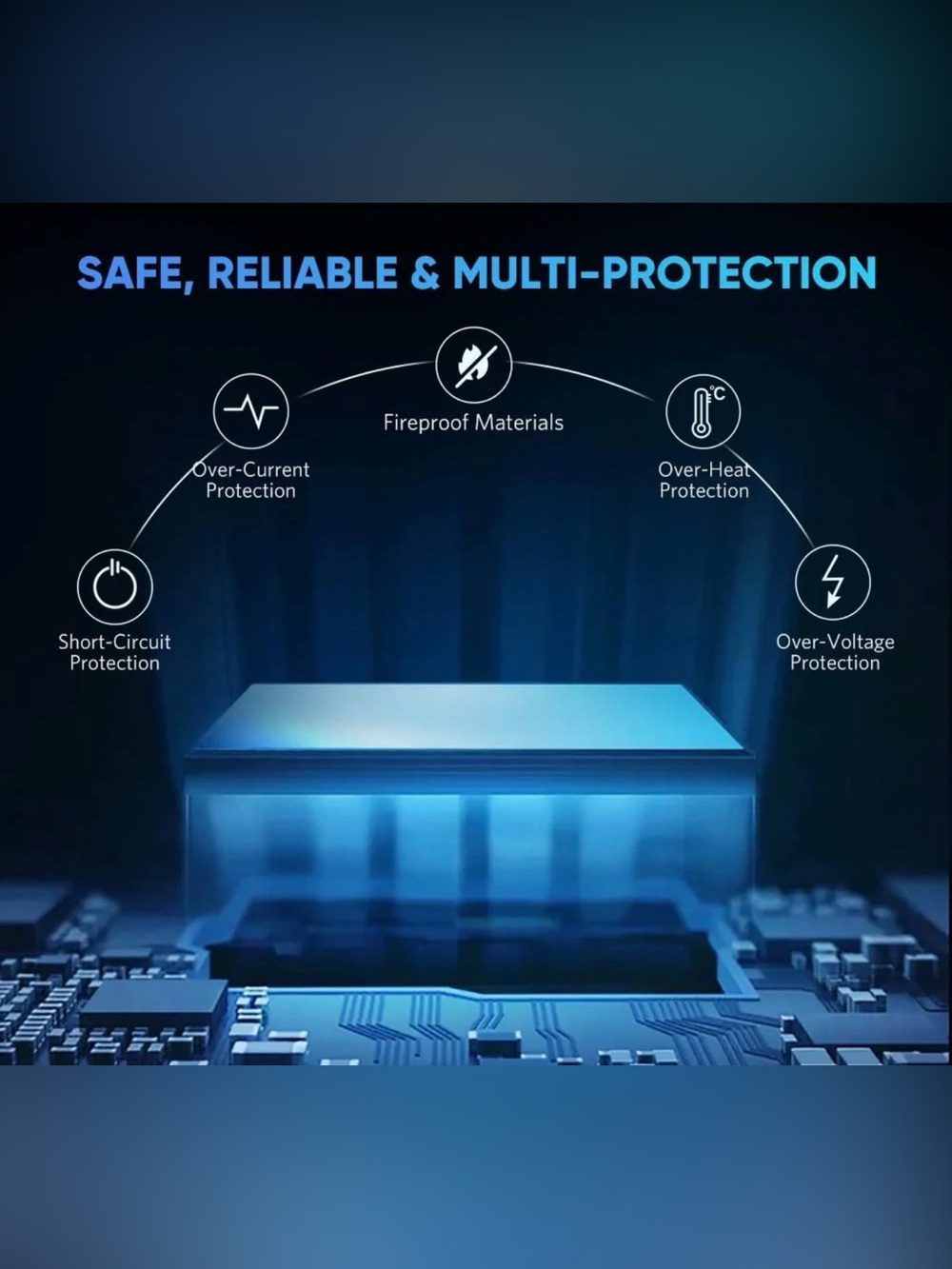 USB-C Multi-Function Hub — Green - Picture 3 of 6